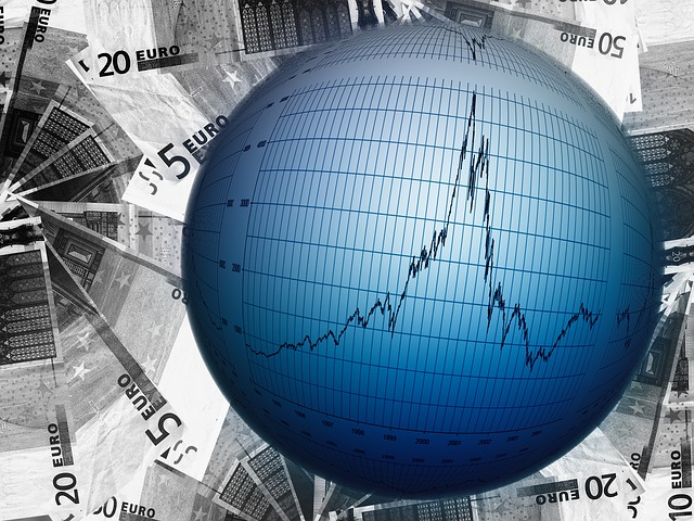 DAX Trading