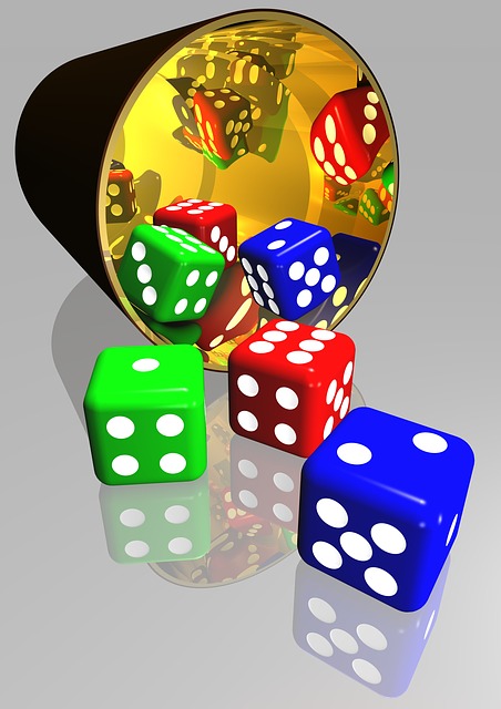 Moneymanagement und Risikomanagement
