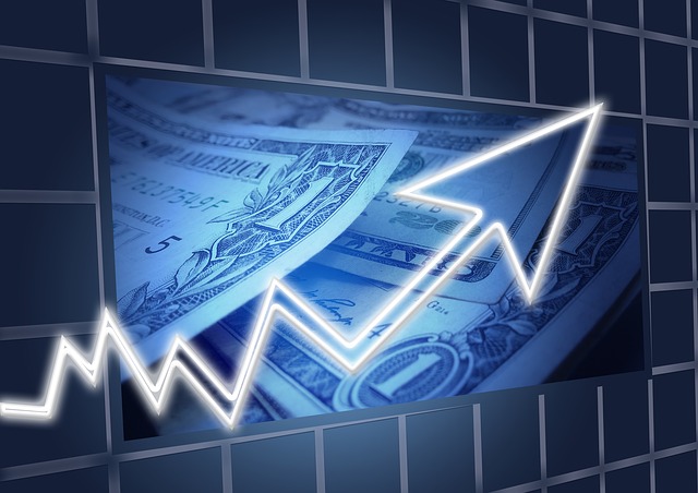 Daytrading Rendite