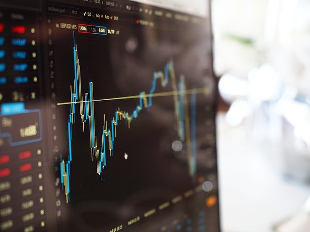 Trading Strategie
