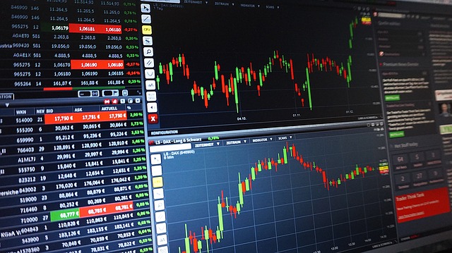 Trading Kerze Chart