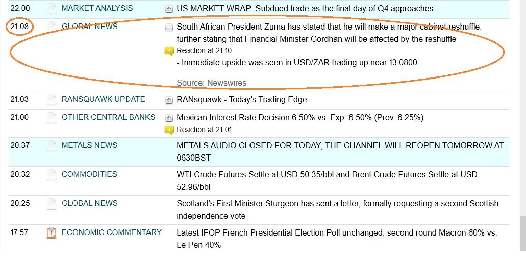 Squawkbox
