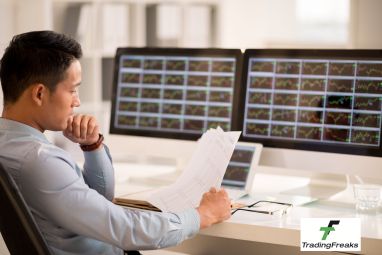 Daytrading