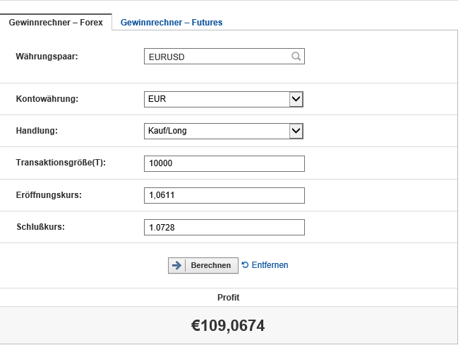 Gewinnrechner Forex