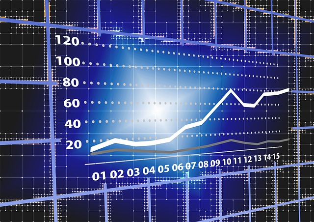 Trading Risikomanagement