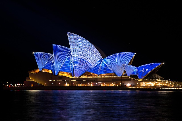 Sydney Opera Australischer Dollar AUD Forex