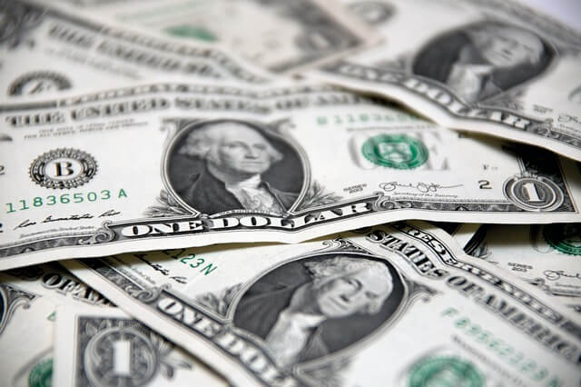 US Dollar Index