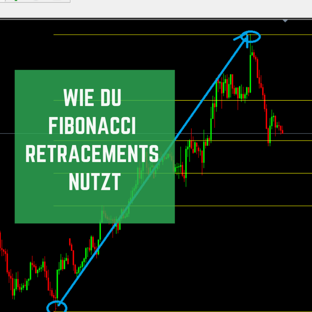 Fibonacci Retracement