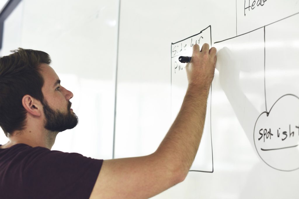 Trading Seminare Man Whiteboard