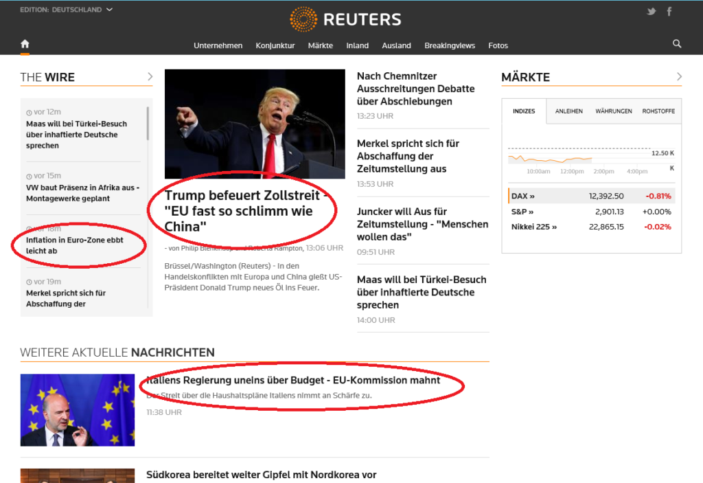 Reuters News Trading