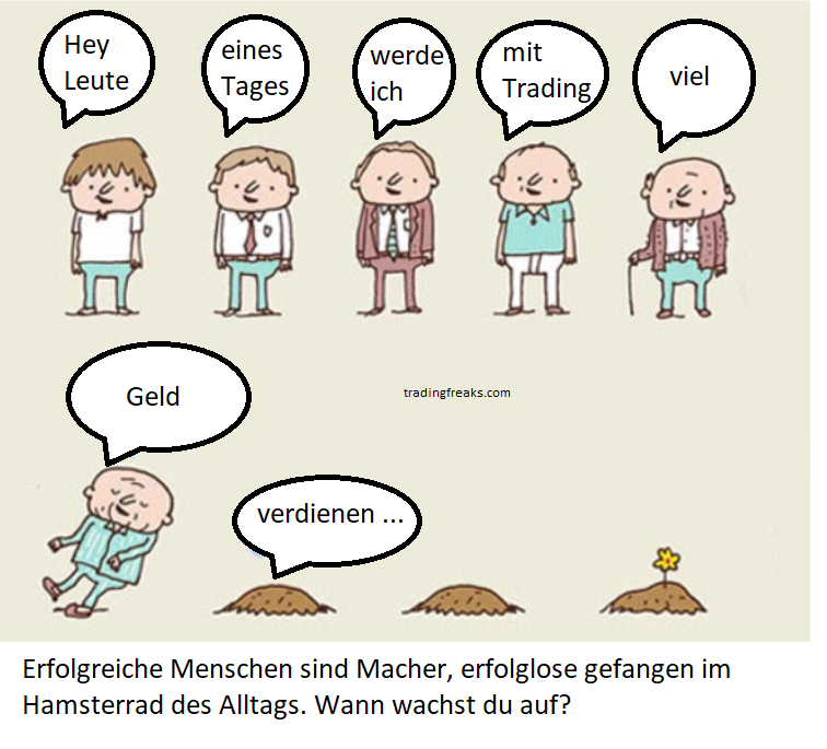 Erfolgreiche Trader