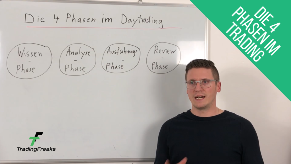 4 Phasen Trading