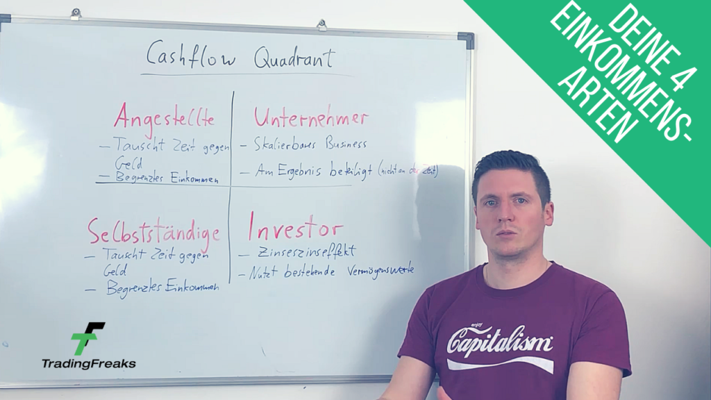 Einkommensarten Cashflow