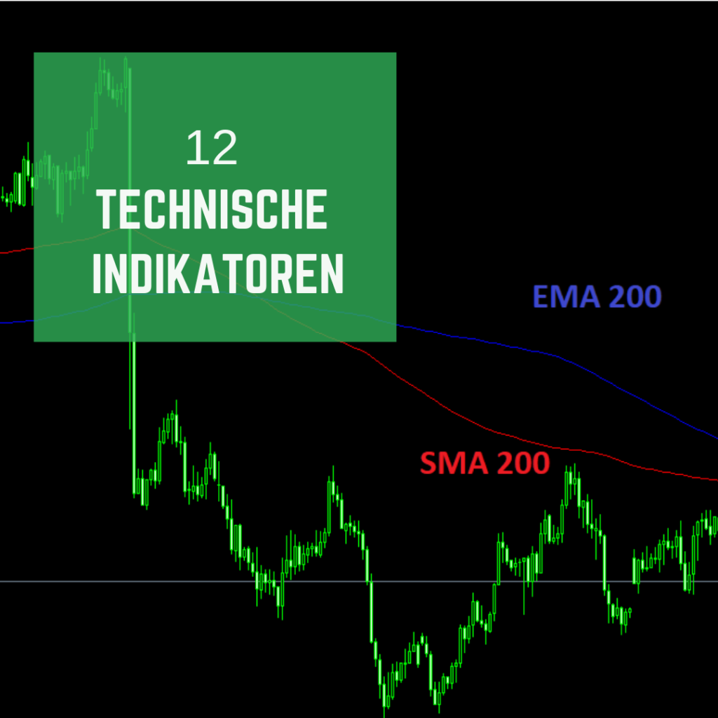 technische Indikatoren