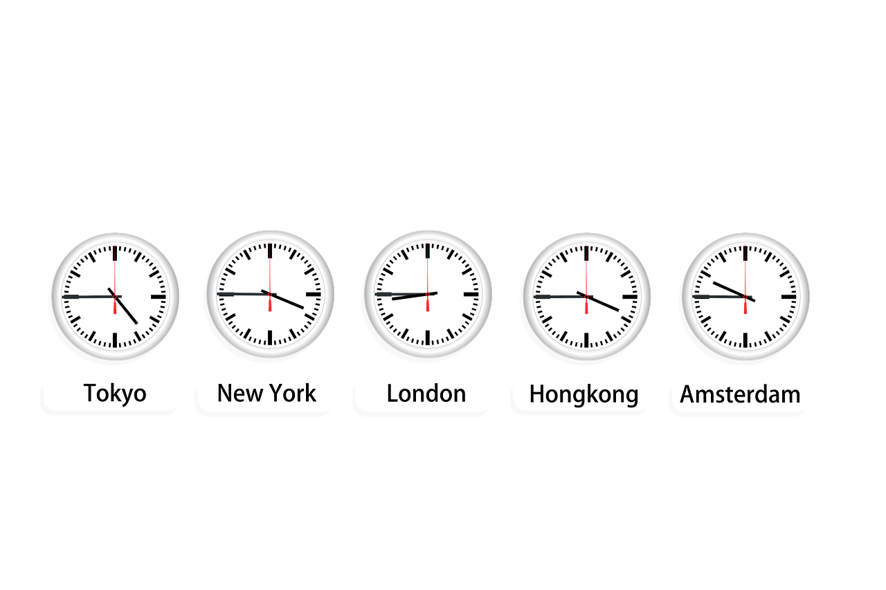 Forex Handelszeiten Uhr