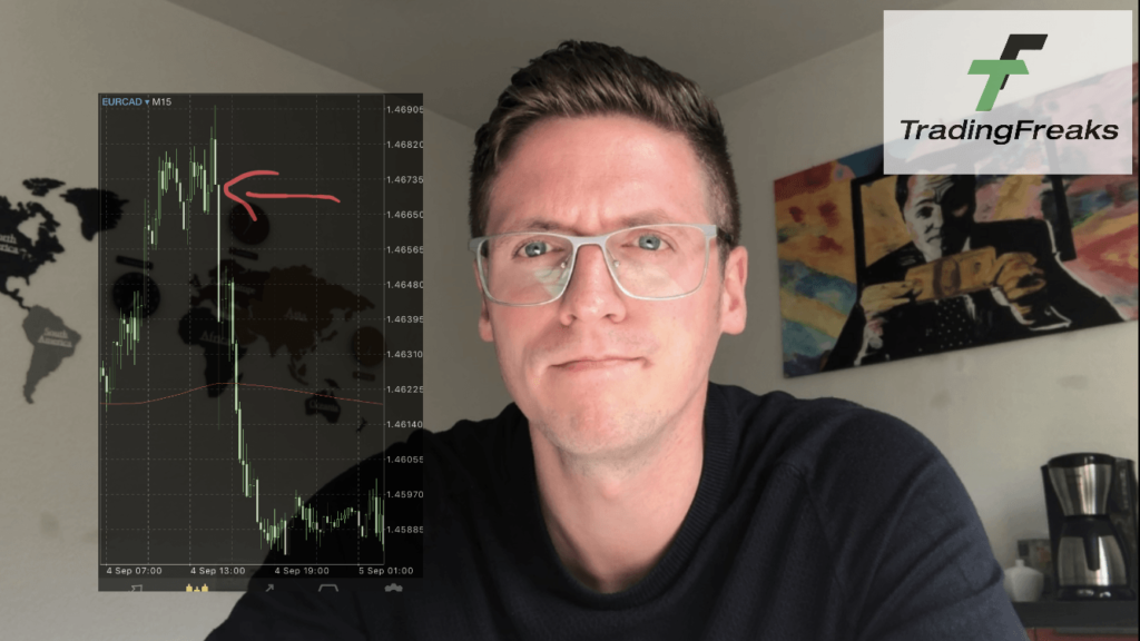 Tim Grüger Daytrading