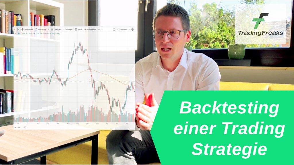 Backtesting Video Trading Tim