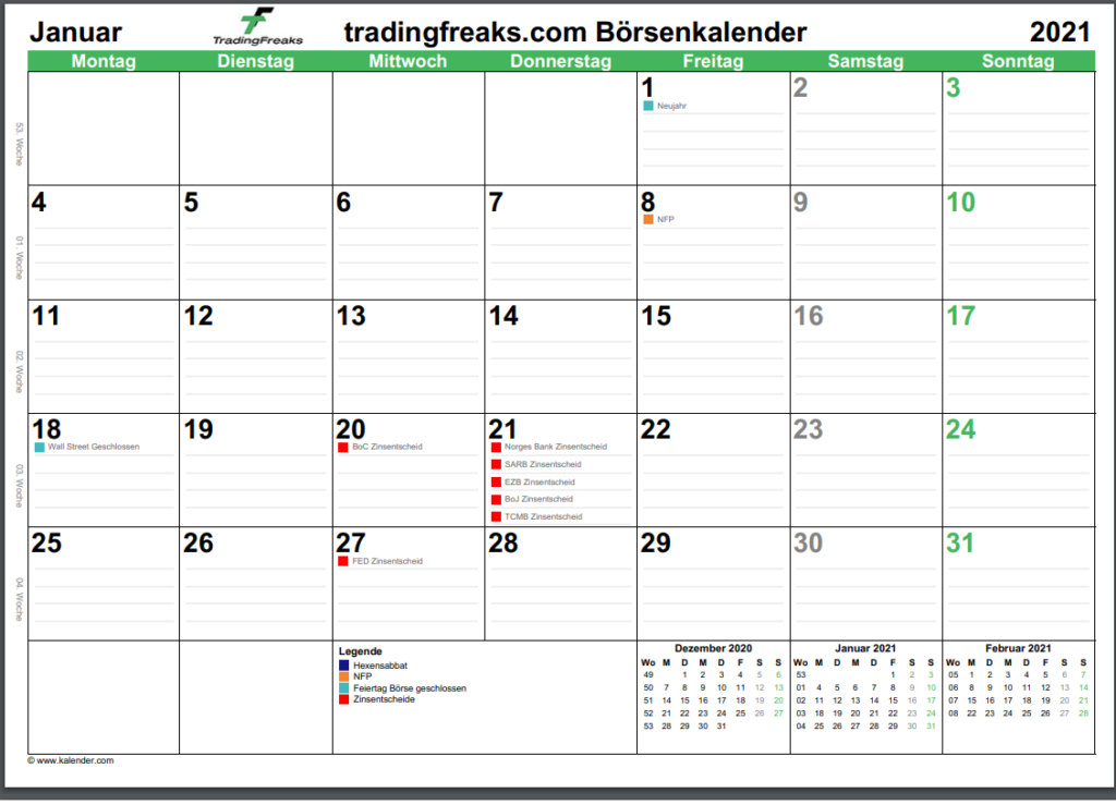 Börsenkalender 2021