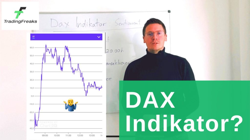 DAX Sentiment Indikator