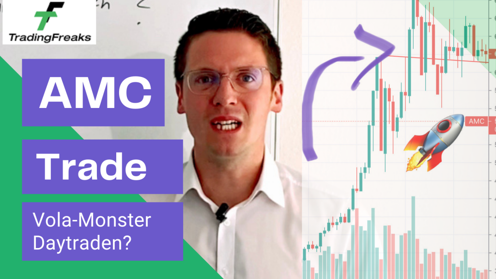 AMC Aktie Trading