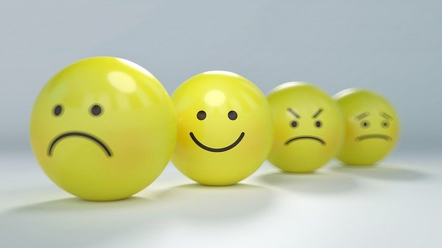 Trading Sentiment Risk On Off