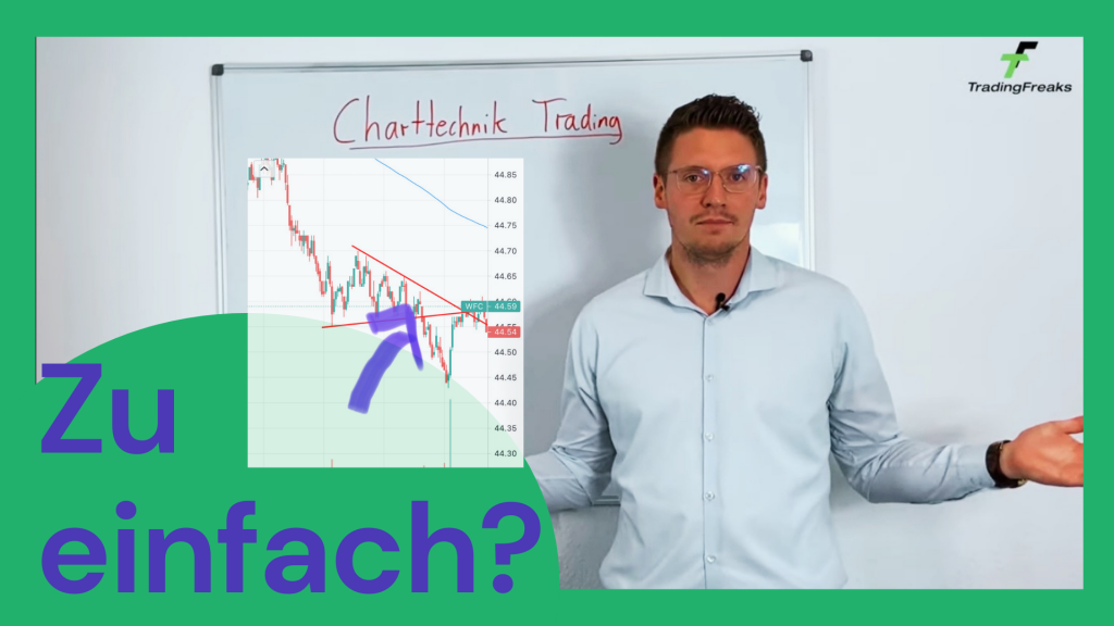 Charttechnik Trading Formationen Ausbruch