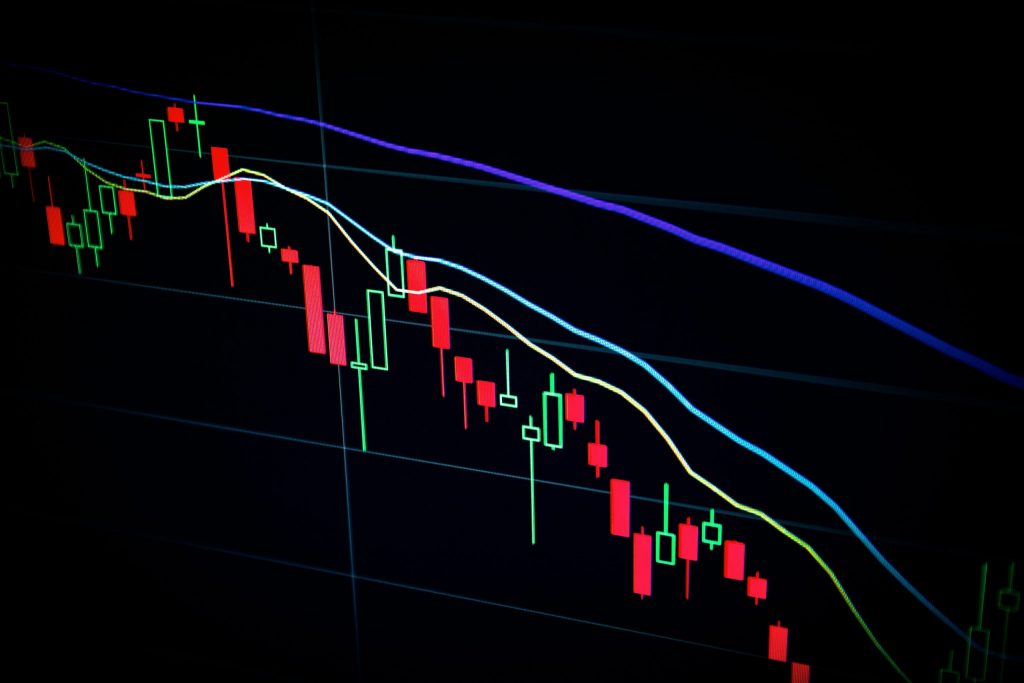 Martingale Trading Strategie