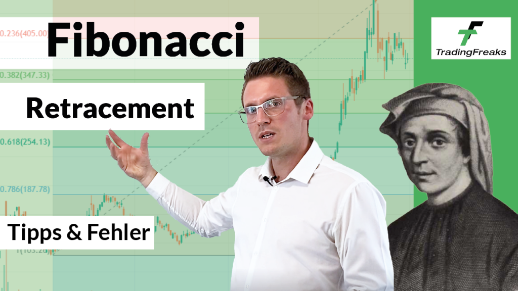 Fibonacci Retracement Trading Indikator