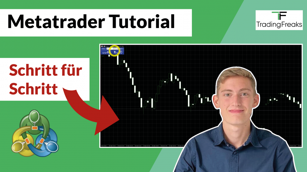 Metatrader Tutorial