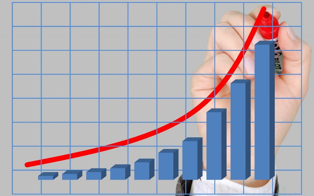 Dividendenaktien