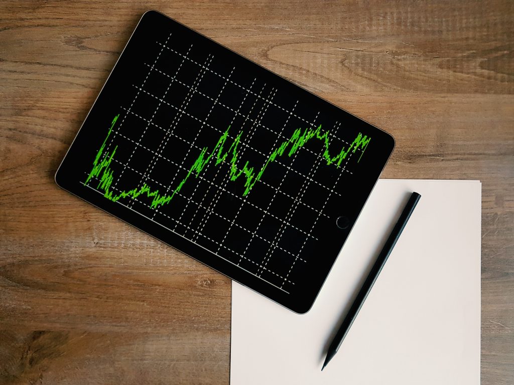 saisonale trading muster