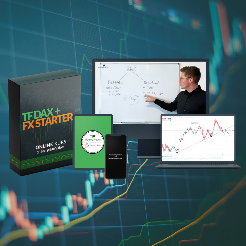 Trading lernen Kurs